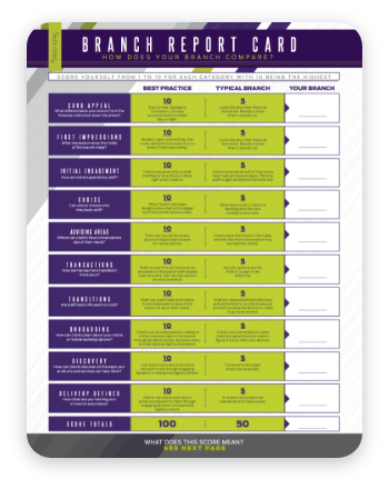Branch report card