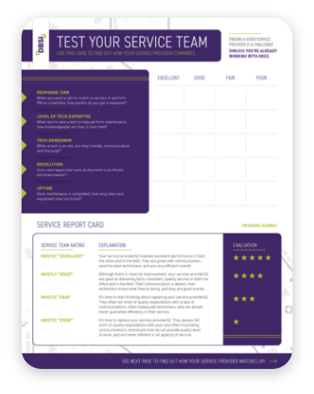 Service Team Report Card